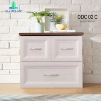 ODC C 02 B