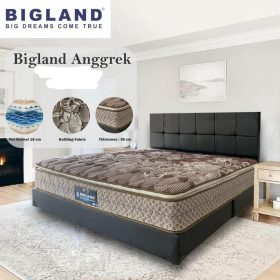 Kasur SpringBed-BIGLAND ANGGREK