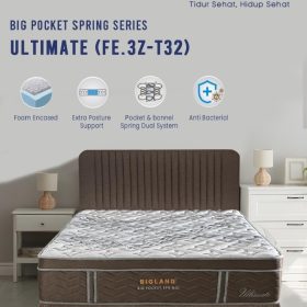Kasur SpringBed-BIGLAND ULTIMATE