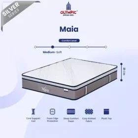 Springbed-matras Maia 180 :